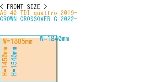 #A6 40 TDI quattro 2019- + CROWN CROSSOVER G 2022-